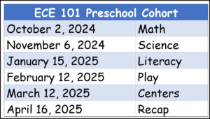 ECE 101 schedule for registration form (2)