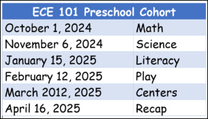 ECE 101 schedule for registration form